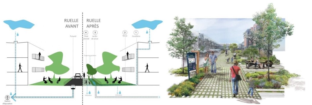 Las personas tienen el poder de cambiar las ciudades reclamando y utilizando el espacio público